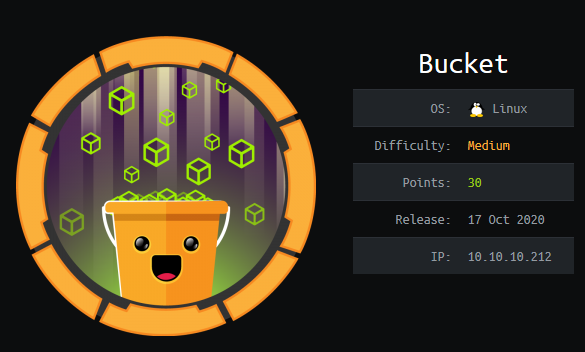 Bucket info card