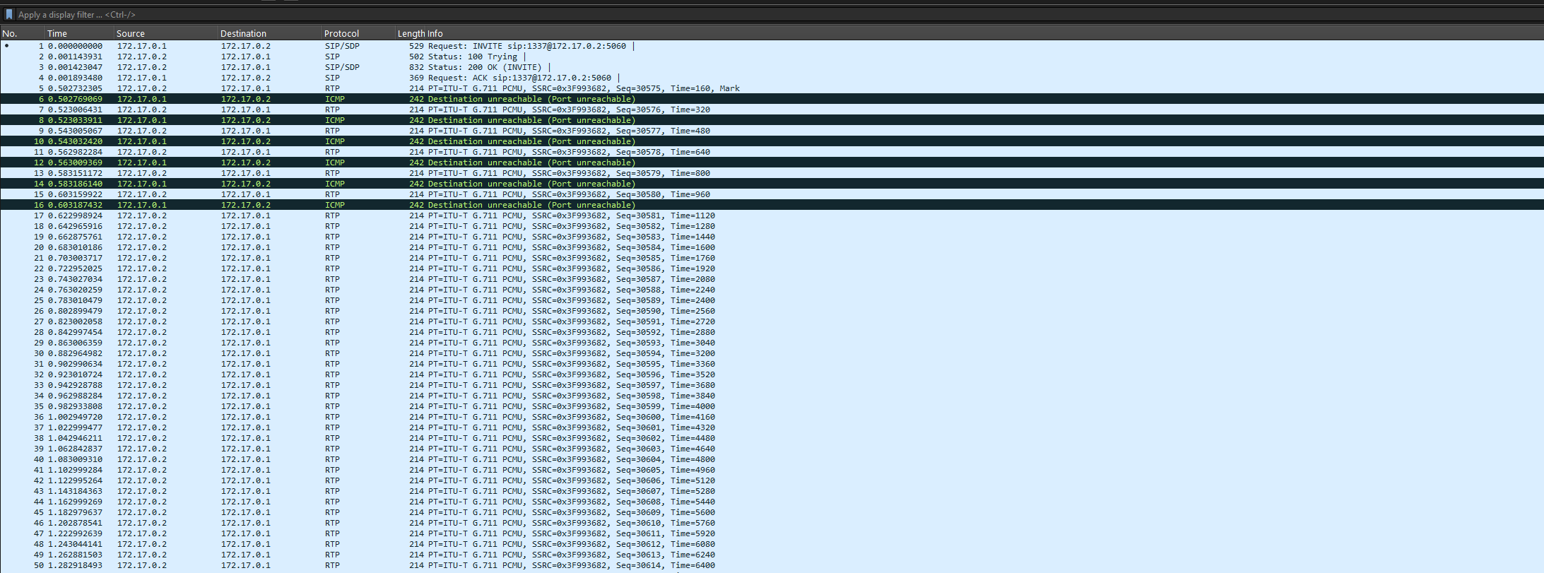 The PCAP file