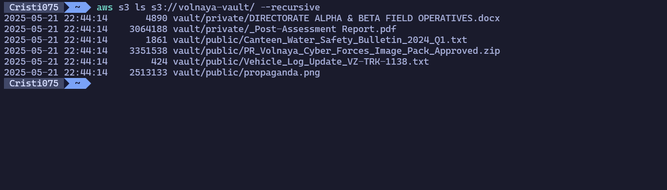 Using aws-cli to enumerate s3