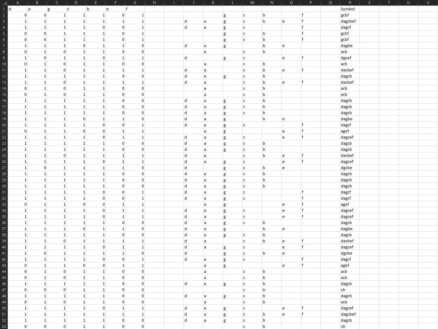 Encoding the output characters